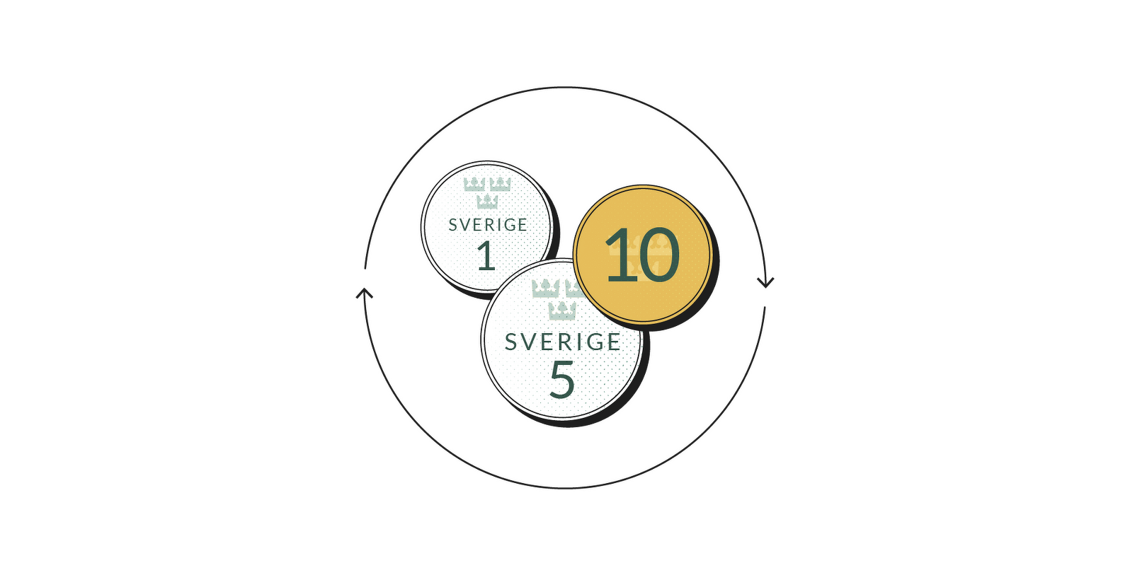 Illustration av svenska mynt som symboliserar den omsättning Bromöllahem har i sin ekonomi.